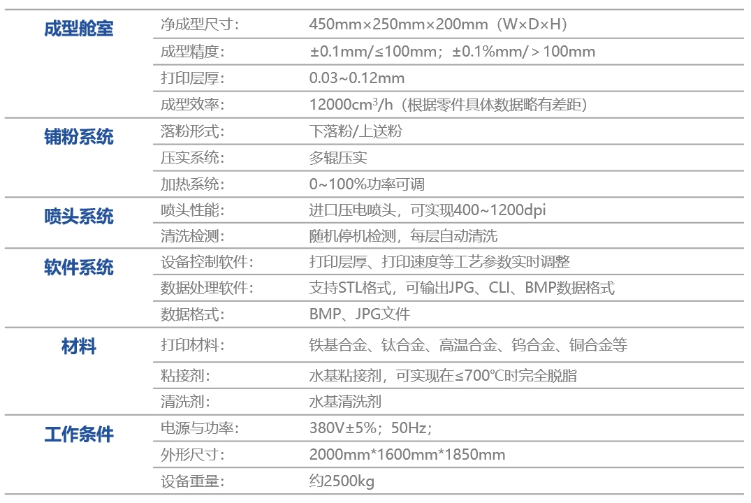 J450 设备技术参数图